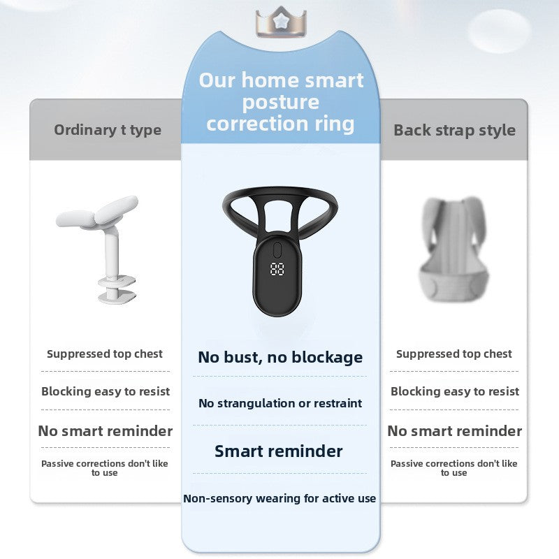 Smart Posture Buddy for Kids